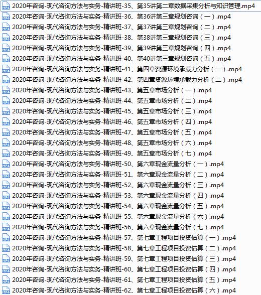 2020咨询工程师考试实务精讲视频网课目录(2)