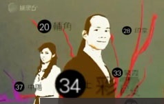 苏民峰面相学教学视频-峰生水起面相篇精读班视频课程(高清 30讲)