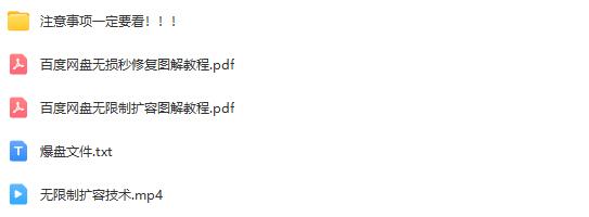 盘的技术：教你如何运用技术手段提升盈利能力