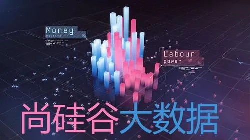 尚硅谷大数据大神班V9视频教程（2022）