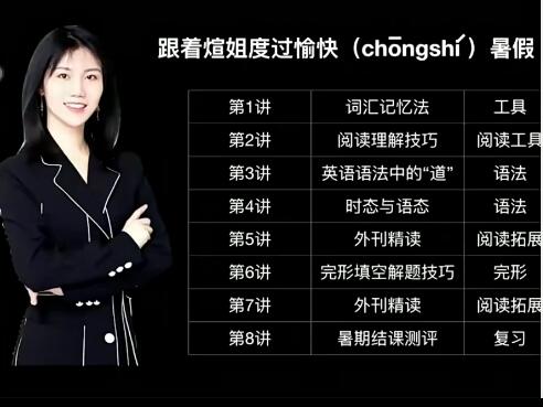 付炫屿2023高二英语暑假班秋季班，助你轻松提高英语成绩