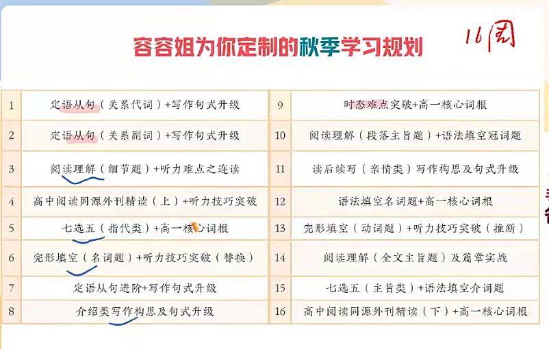 古蓉蓉2024高中高一英语A+秋季班网课