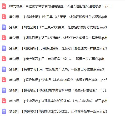 超级学习力16堂课：教你如何掌握高效学习技巧，快速提升学习效率！