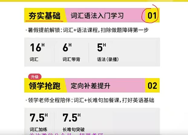 2022届12月英语六级CET6 Promax