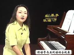 中央音乐学院五线谱付妮主讲_从