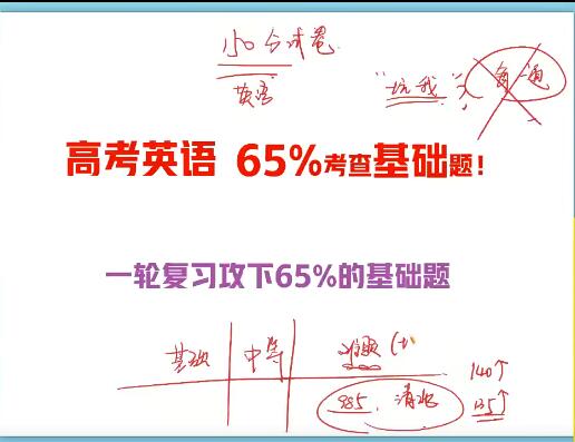 聂宁英语2024高三高考英语一轮暑