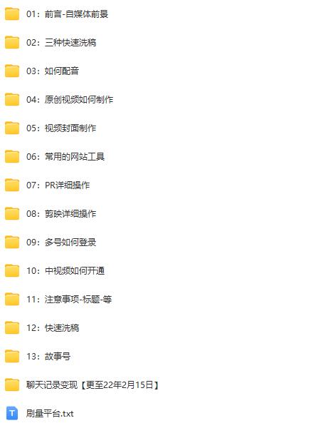 小铁说电商·今日头条中视频搬运