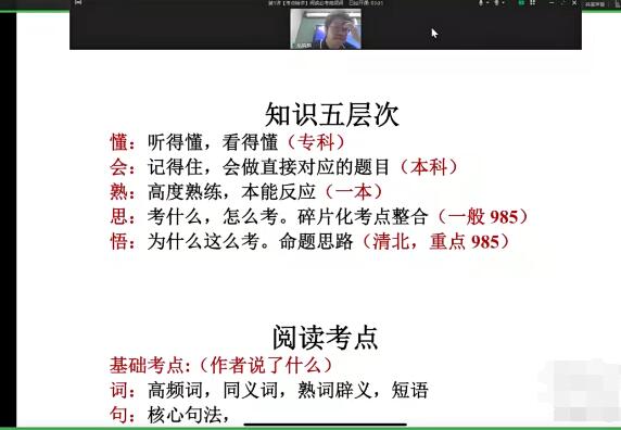 赵晓麟（袁湉）2023高考英语一轮复习，帮助你全面提高英语成绩