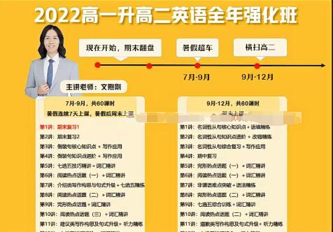 文煦刚2023高二英语A+暑假班：提前