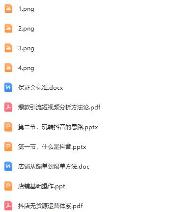 老梁日不落社群内部分享：学习日不