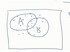 概率统计视频课程-21课时学完概