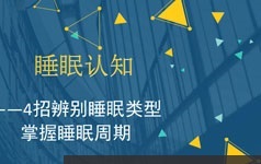 13节课教您有效提高睡眠质量-失眠调整方法视频课程