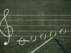 钢琴零基础五线谱入门加精通视频