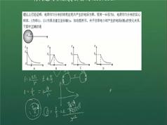 高二物理经典题目汇总讲解教学视频