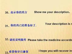 跟我学英语日常英语对话视频教程（26集）