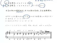 《钢琴乐理的秘密》48集-配套教