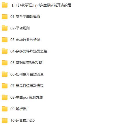 2022拼多多网店虚拟教程：开始你的在线创业之旅