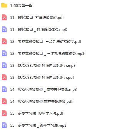 100个思维模型让你成为牛人：思维模型一、二季全，开启智慧探索之旅