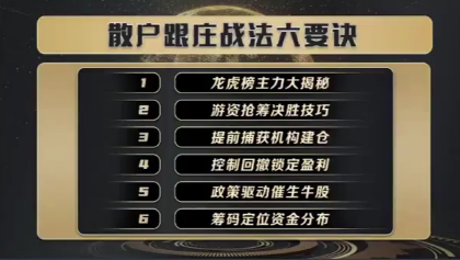 袁博【牛散特训营】散户跟庄六要诀精讲课