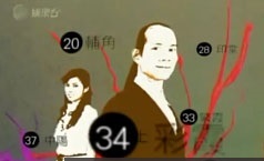 苏民峰掌相学教学视频-峰生水起掌相篇精读班视频课程(高清 24讲)