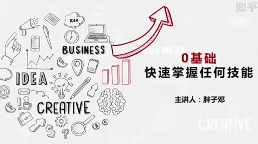 0基础掌握各种技能：学霸的高效学习法，带你提升学习效率！