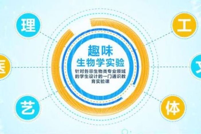 趣味生物学实验