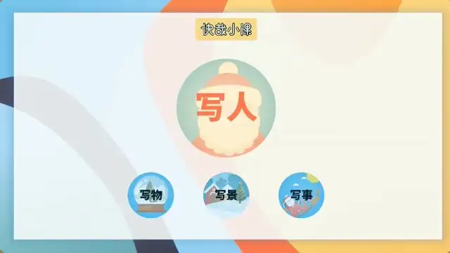 蒋军晶22讲：小学生作文技巧全攻略