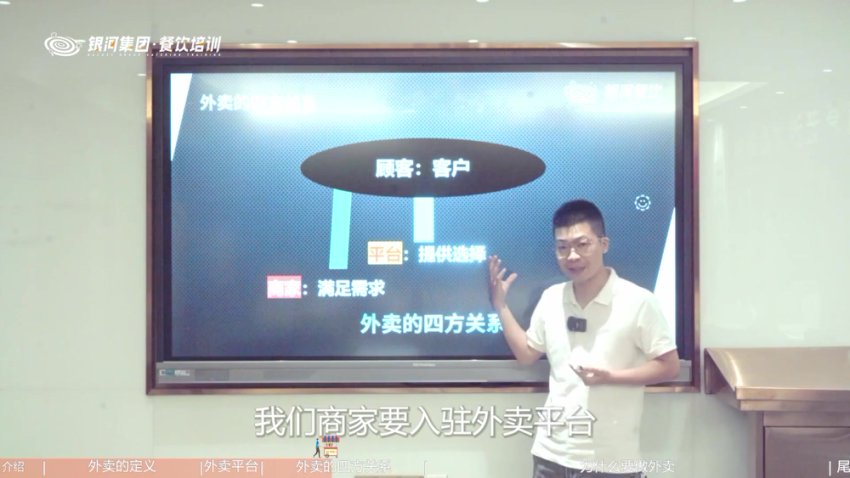 比尔盖南小吃创业全套教程：380+热