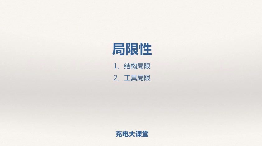 24版XMind思维导图教程：1900模板+