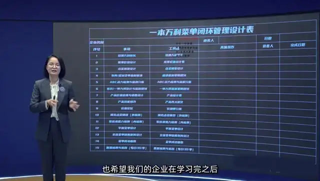 6步打造吸金餐饮菜单：30+实操模板与设计指南