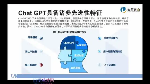 AI外贸实战指南：从入门到精通，提升外贸效率