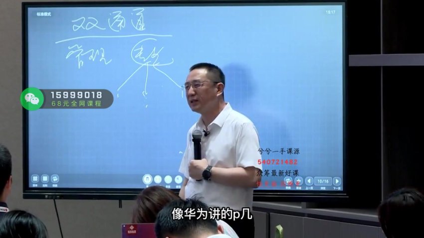 王新宇团队人效提升5步法：招聘绩