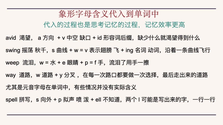 【词根革命】6000高频词速记课：120个词根拆解+字母起源解密