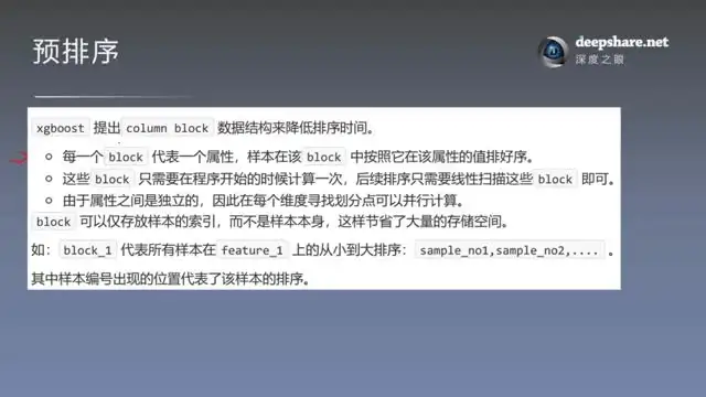 机器学习与LeetCode刷题：算法面试全攻略