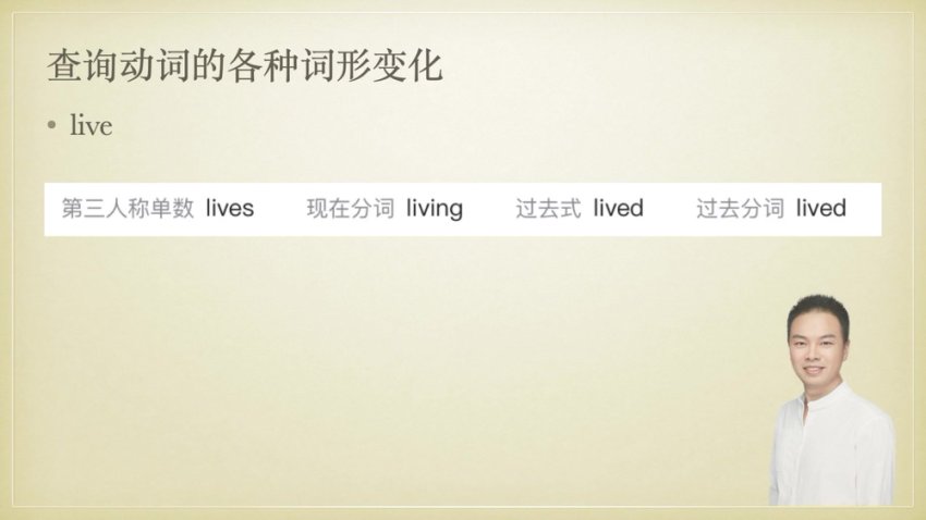 英语单词高效学习法：查词典技巧与词源解析