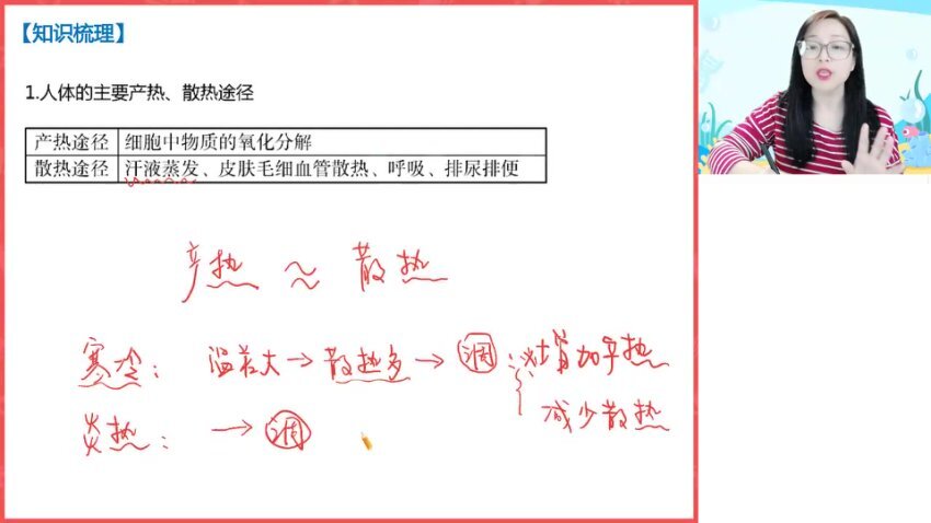 2024高二生物暑假班-周云主讲【免疫调节+神经传导+生态系统】