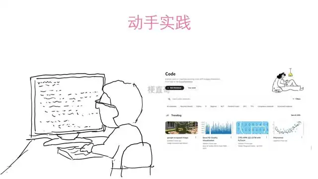 深度学习必修课：从零到算法工程师实战指南