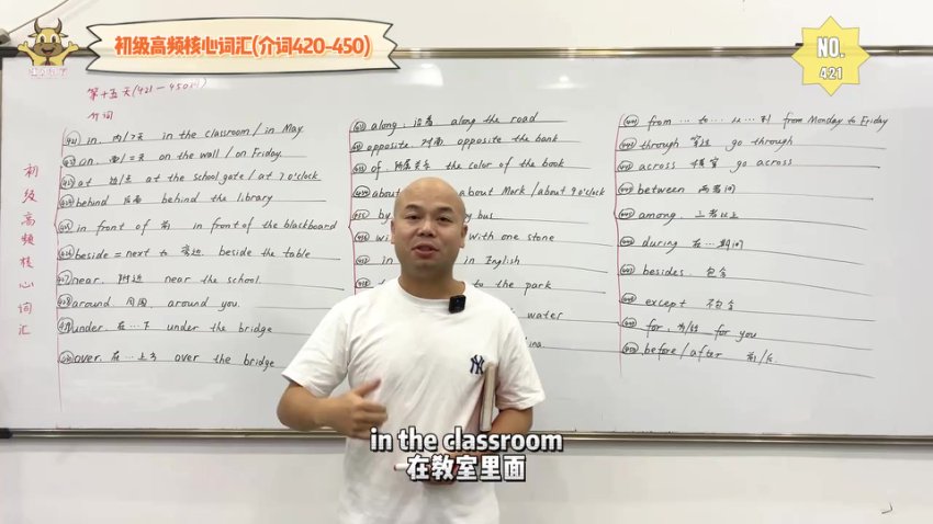 英语初级高频核心词汇15讲：动词/名词/形容词系统精讲