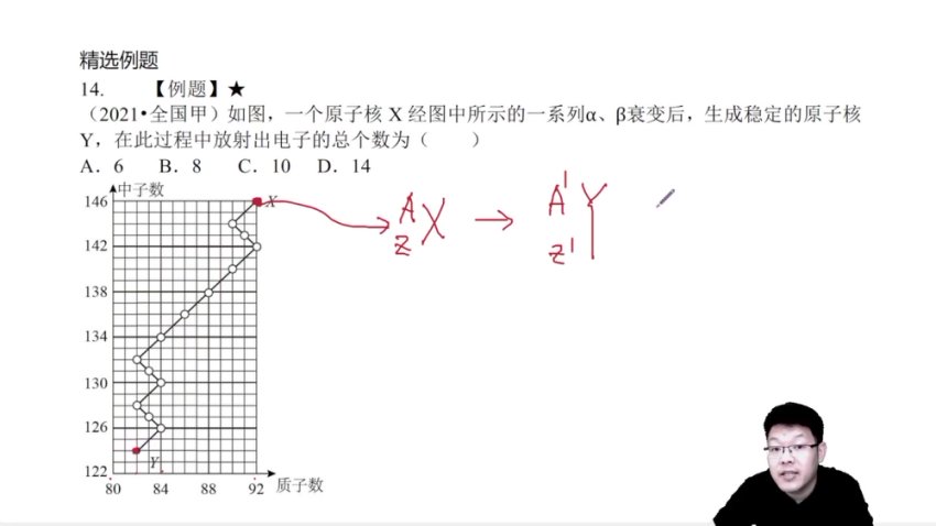 2025高考物理一轮二轮全程班-刘