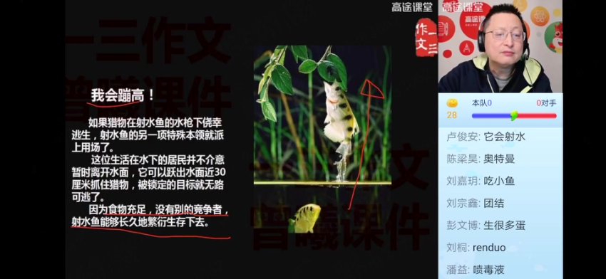 小学语文作文基础班：独创审题写作技巧