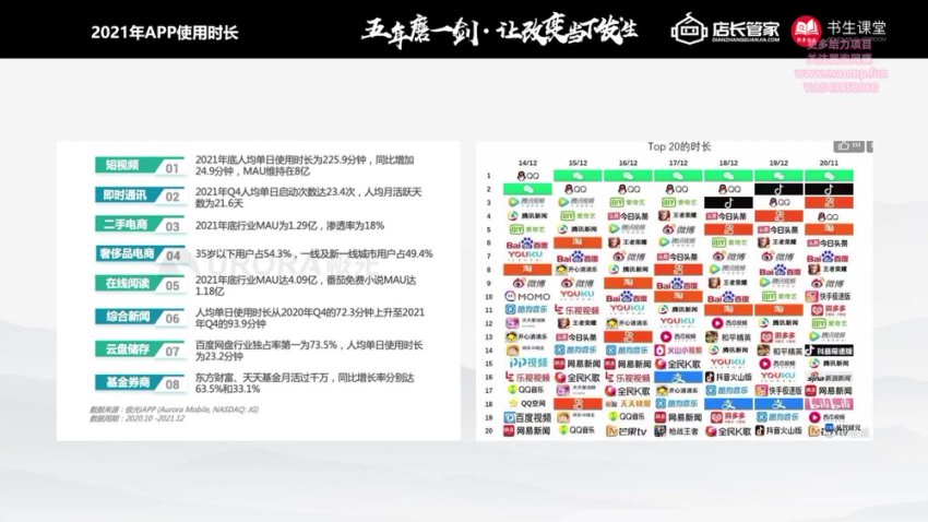 京东POP店长私家班第56期：SEO优化
