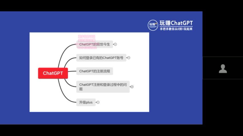 ChatGPT新手入门：从0到1的登录注册指南