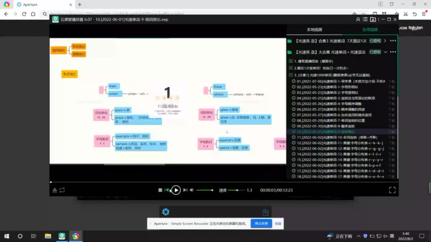 光速英语A系列:1天速记6000单词秘