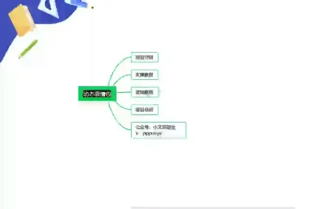 表情包变现VIP教程：从制作到盈利全攻略