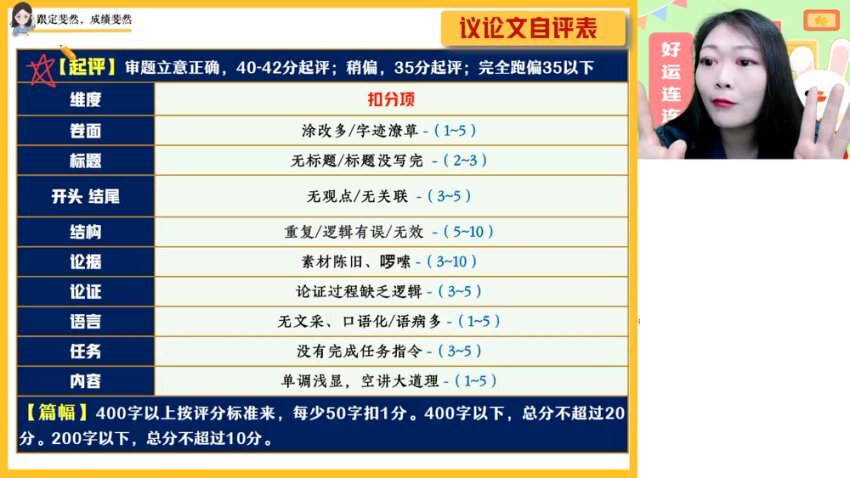 2025高三语文罗斐然A+班：作文+阅