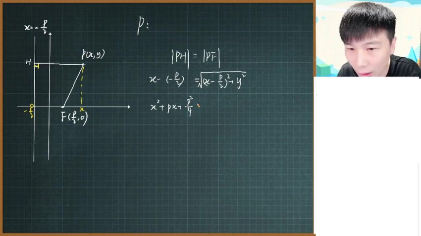 2024高二数学祖少磊暑假尖端班（含解析几何+数列）