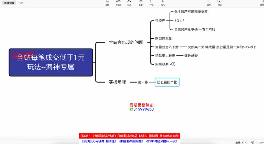拼多多直通车高投产玩法：搜索+场景+全站推广实战