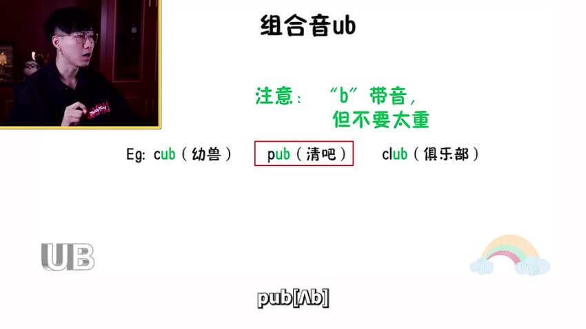 邵艾伦美式口语三合一：发音+听力+造句速成