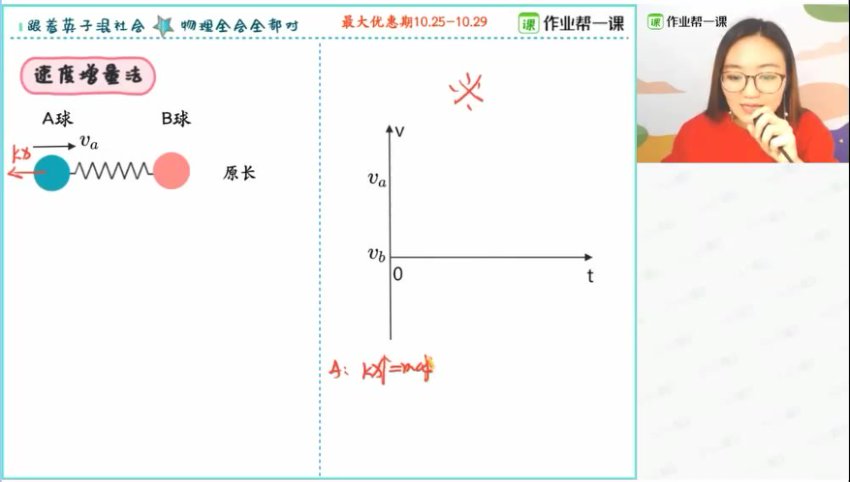 2024高三物理杨会英4大秒杀技巧：天体双星/竖直圆/动态平衡/碰撞
