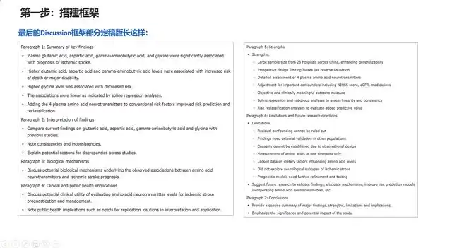 ChatGPT论文写作全攻略：从选题到发表